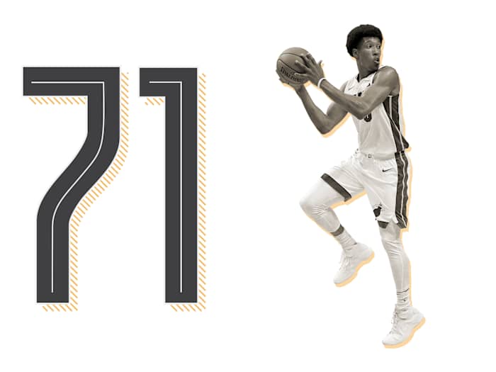 top-100-nba-players-2019-list-ranking-josh-richardson.jpg